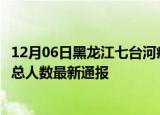12月06日黑龙江七台河疫情最新公布数据及七台河疫情目前总人数最新通报