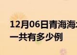12月06日青海海北疫情最新情况及海北疫情一共有多少例