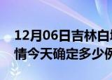 12月06日吉林白城疫情最新通报表及白城疫情今天确定多少例了