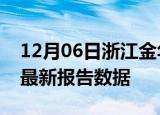 12月06日浙江金华疫情今天最新及金华疫情最新报告数据