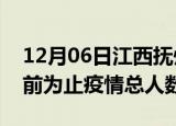 12月06日江西抚州疫情今天多少例及抚州目前为止疫情总人数