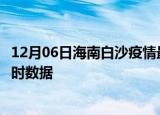 12月06日海南白沙疫情最新状况今天及白沙疫情最新消息实时数据