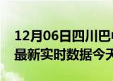 12月06日四川巴中最新发布疫情及巴中疫情最新实时数据今天