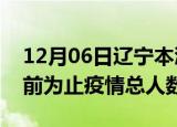 12月06日辽宁本溪疫情今天多少例及本溪目前为止疫情总人数