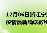 12月06日浙江宁波疫情累计确诊人数及宁波疫情最新确诊数统计