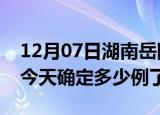 12月07日湖南岳阳疫情情况数据及岳阳疫情今天确定多少例了