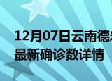 12月07日云南德宏最新疫情状况及德宏疫情最新确诊数详情