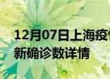 12月07日上海疫情新增病例数及上海疫情最新确诊数详情