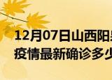 12月07日山西阳泉今天疫情最新情况及阳泉疫情最新确诊多少例