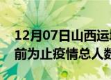 12月07日山西运城疫情今天多少例及运城目前为止疫情总人数