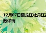 12月07日黑龙江牡丹江最新疫情状况及牡丹江疫情最新确诊数详情