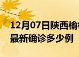 12月07日陕西榆林疫情最新动态及榆林疫情最新确诊多少例