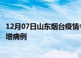 12月07日山东烟台疫情今日数据及烟台疫情最新消息今天新增病例
