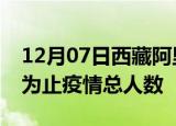 12月07日西藏阿里疫情动态实时及阿里目前为止疫情总人数