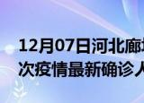 12月07日河北廊坊疫情总共多少例及廊坊此次疫情最新确诊人数