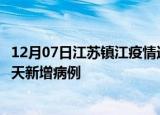 12月07日江苏镇江疫情近期数据今天及镇江疫情最新消息今天新增病例