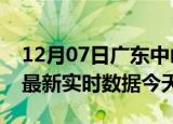 12月07日广东中山最新发布疫情及中山疫情最新实时数据今天