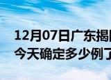 12月07日广东揭阳疫情情况数据及揭阳疫情今天确定多少例了