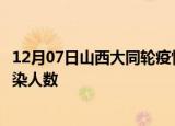 12月07日山西大同轮疫情累计确诊及大同疫情最新确诊数感染人数