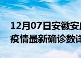 12月07日安徽安庆疫情新增病例详情及安庆疫情最新确诊数详情