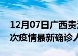 12月07日广西贵港疫情累计多少例及贵港此次疫情最新确诊人数