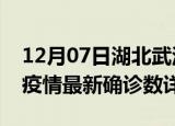 12月07日湖北武汉疫情新增病例详情及武汉疫情最新确诊数详情