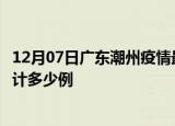 12月07日广东潮州疫情最新通报详情及潮州最新疫情目前累计多少例