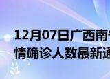 12月07日广西南宁疫情新增多少例及南宁疫情确诊人数最新通报