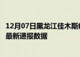 12月07日黑龙江佳木斯疫情实时最新通报及佳木斯疫情防控最新通报数据