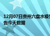 12月07日贵州六盘水疫情最新确诊数据及六盘水疫情最新通告今天数据