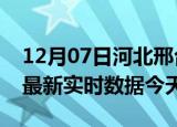 12月07日河北邢台疫情今天最新及邢台疫情最新实时数据今天