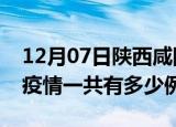 12月07日陕西咸阳疫情最新确诊数及咸阳的疫情一共有多少例
