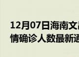 12月07日海南文昌疫情新增多少例及文昌疫情确诊人数最新通报