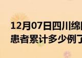12月07日四川绵阳今日疫情数据及绵阳疫情患者累计多少例了