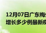 12月07日广东梅州疫情最新动态及梅州今天增长多少例最新疫情