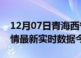 12月07日青海西宁疫情新增病例数及西宁疫情最新实时数据今天