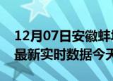 12月07日安徽蚌埠最新发布疫情及蚌埠疫情最新实时数据今天