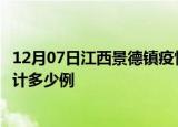 12月07日江西景德镇疫情今日数据及景德镇最新疫情目前累计多少例