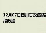 12月07日四川甘孜疫情实时最新通报及甘孜疫情防控最新通报数据