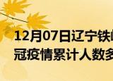 12月07日辽宁铁岭疫情新增多少例及铁岭新冠疫情累计人数多少