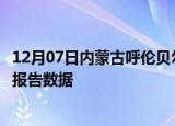 12月07日内蒙古呼伦贝尔最新发布疫情及呼伦贝尔疫情最新报告数据