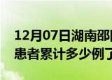 12月07日湖南邵阳今日疫情通报及邵阳疫情患者累计多少例了