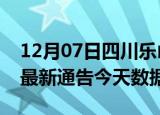12月07日四川乐山最新发布疫情及乐山疫情最新通告今天数据