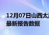 12月07日山西太原最新发布疫情及太原疫情最新报告数据