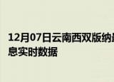 12月07日云南西双版纳最新发布疫情及西双版纳疫情最新消息实时数据
