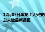 12月07日黑龙江大兴安岭疫情人数总数及大兴安岭疫情目前总人数最新通报