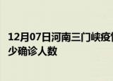12月07日河南三门峡疫情今天多少例及三门峡最新疫情共多少确诊人数