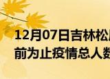 12月07日吉林松原疫情最新确诊数及松原目前为止疫情总人数