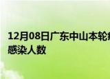 12月08日广东中山本轮疫情累计确诊及中山疫情最新确诊数感染人数