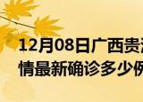 12月08日广西贵港疫情今天多少例及贵港疫情最新确诊多少例
